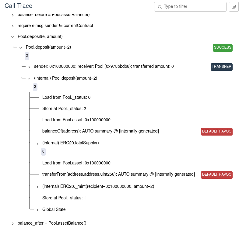 Call trace for with method unfolded to show DEFAULT HAVOCs for calls to and