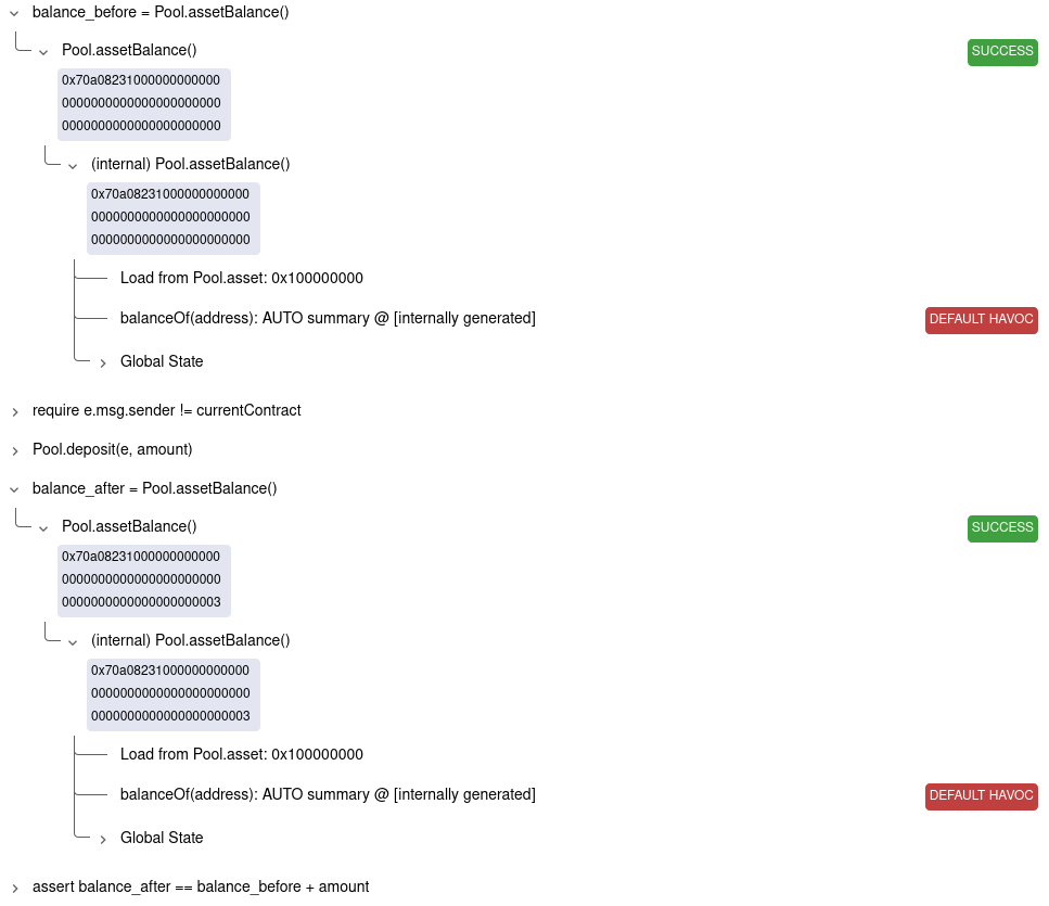 Call trace for on showing call to with internal havoced call to , returning 3 in once place and 9 in another